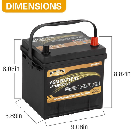 Automotive Battery