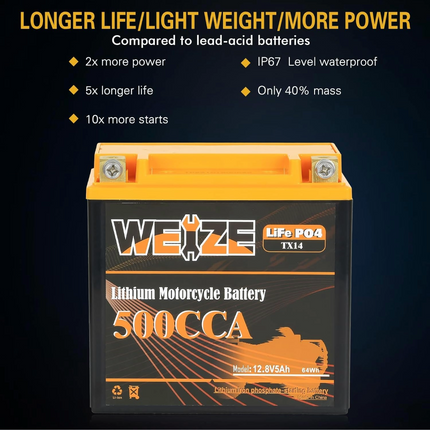 WEIZE 12V 5AH Lithium YTX14-BS, Group 14, 500A LiFePO4 Motorcycle Battery, ATV, UTV, Jet Ski, 4 Wheeler, Snowmobile, Personal Watercraft, Seadoo, Polaris, Generator and Riding Lawn Mower Battery WEIZE