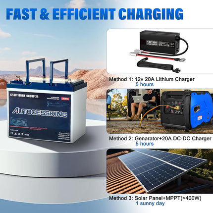 12v 100ah Lifepo4 Lithium Battery,12 Volt Lithium Group Size 24 Battery, Travel Trailer Battery