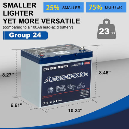 12v 100ah Lifepo4 Lithium Battery,12 Volt Lithium Group Size 24 Battery, Travel Trailer Battery