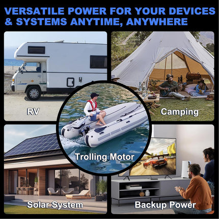 12v 100ah Lifepo4 Lithium Battery,12 Volt Lithium Group Size 24 Battery, Travel Trailer Battery