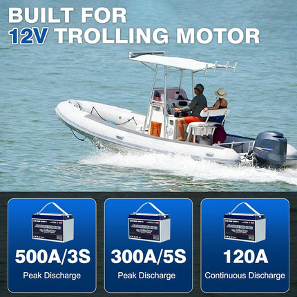 12v 100ah Lifepo4 Lithium Battery,12 Volt Lithium Group Size 31 Battery, Travel Trailer Battery