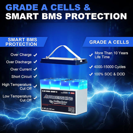 12v 100ah Lifepo4 Lithium Battery,12 Volt Lithium Group Size 31 Battery, Travel Trailer Battery