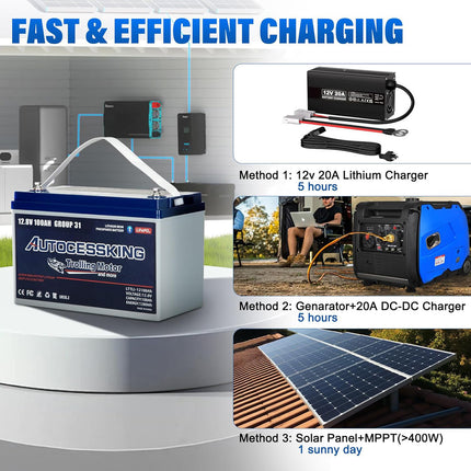 12v 100ah Lifepo4 Lithium Battery,12 Volt Lithium Group Size 31 Battery, Travel Trailer Battery
