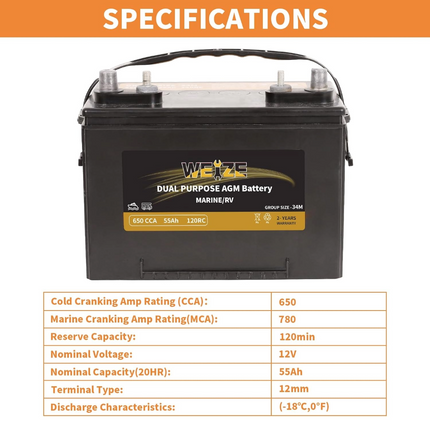 Weize 12V 55AH Dual Purpose AGM Battery, 650CCA BCI Group 34M Starter & Deep Cycle Sealed Marine & RV Battery WEIZE