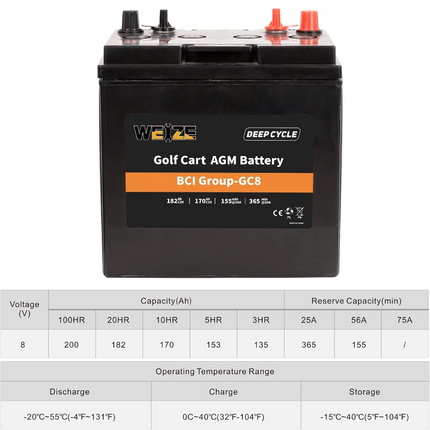 Weize Golf Cart Battery, 8V 182AH BCI Group GC8 High Capacity & Maintenance Free Deep Cycle AGM Scrubber Battery WEIZE