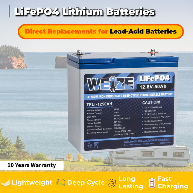 WEIZE 12V 50Ah 640Wh Lithium Battery, Group 24 Deep Cycle LiFePO4 Battery for Trolling Motor, Wheelchair, RV, Solar, Marine, Boat, Home Energy Storage, Backup Sump Pump