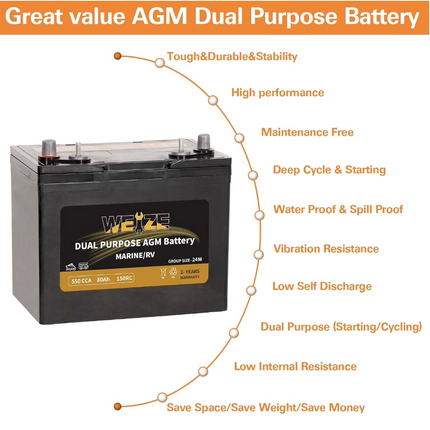 Weize 12V 79AH Dual Purpose AGM Battery, 150RC 550CCA BCI Group 24M Starter & Deep Cycle Sealed Marine & RV Battery WEIZE