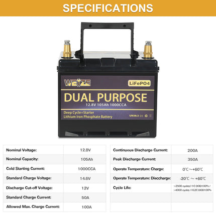 WEIZE 12V 105AH Dual Purpose LiFePO4 Lithium Battery, 1000CCA Starter Battery Plus Deep Cycle Performance, Built-in Smart BMS WEIZE