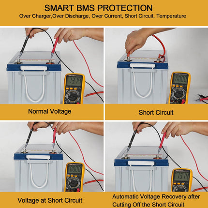 12V 200Ah 2560Wh LiFePO4 Lithium Battery Built-in Smart BMS Up to 8000 Deep Cycles WEIZE